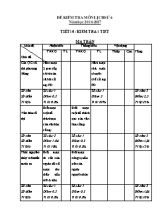 Ma trận và đề kiểm tra một tiết Lịch sử lớp 6 (Có đáp án) - Năm học 2016-2017